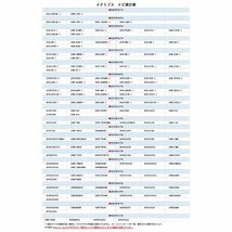 AVN-LS01 2020年モデル イクリプス バックカメラ 接続 配線 ハーネス アダプター ケーブル 汎用カメラが使える_画像5