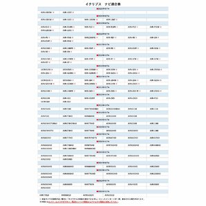 AVN-Z05i 2015年モデル イクリプス バックカメラ 接続 配線 ハーネス アダプター ケーブル 汎用カメラが使えるの画像5