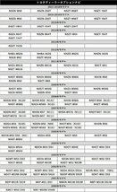 トヨタ NSZT-W61G NHDT-W60G NHZA-W60G テレビキャンセラー 走行中 テレビが見れる ナビ操作 ディーラーオプション スイッチ ボタン_画像5