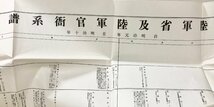 昭41 明治百年史叢書 山縣有朋意見書 大山梓 附表共_画像8