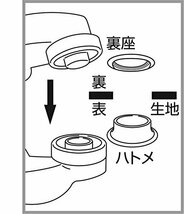 イチネンアクセス(旧イチネンミツトモ) FAMILY TOOL(ファミリーツール) ハトメ 両面ハトメパンチ 10mm(#25) 51221 5_画像3