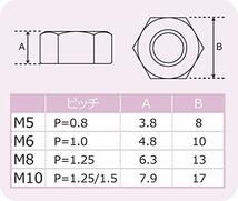 ポッシュ(POSH) バイク用品 ステンレスナット ブラック 2個入 M8 900078-K2_画像2