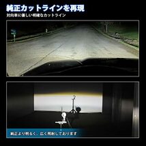 OPPLIGHT ジムニー LED フォグランプ ユニット JB23W/JB64 ジムニーシエラ JB43W/JB74 用 LEDフォグ 車検対_画像5