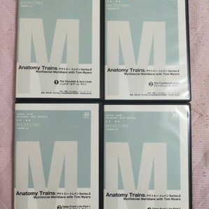 Anatomy Trains : アナトミー・トレインSeries2全4枚 ME82-Sの画像1