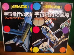 学研の図鑑　宇宙飛行の図解　1984年