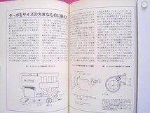 ★ エンジンチューニングを科学する★ピストン/カムシャフト/吸気 ポート研磨/排気/シリンダーヘッド＆シリンダーブロック/バルブ/マフラー_画像5