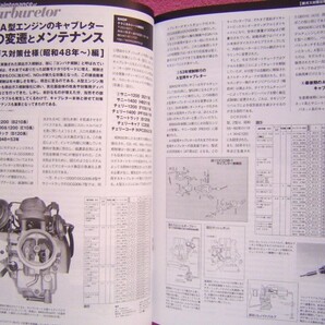 ★ サニー の神々 ★ 旧車 絶版車 ★ A12型エンジン OH/キャブレター メンテナンス:排ガス規制前＆対策仕様★B10/B210/サニトラ/B110/B310の画像8