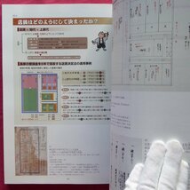 y5/図録【大江戸八百八町/江戸東京博物館・2003年】日本橋繁昌絵巻「熈代勝覧」の世界/雑踏と祝祭/資料リスト_画像7