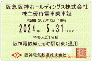 【阪神電鉄】株主優待乗車証「電車全線」持参人名義　　　定期券タイプ　阪急阪神ホールディングス