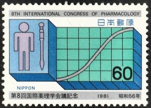 記念切手　第8回国際薬理学会議記念　1981年　2-0