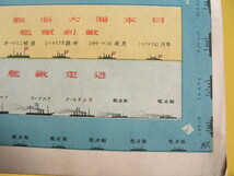 明治絵葉書. 日本海大海戦記念. 戦利軍艦、逃走軍艦、沈没敵艦_画像4