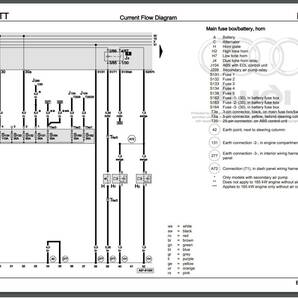 AUDI TT 1997-2006 8N ワークショップマニュアル サービスリペアマニュアル 配線図 整備書の画像4