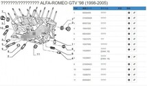 アルファロメオ パーツリスト オンライン版 147 145 156 159 166 MITO ジュリエッタ 146 155 164 GTV GT SPIDER S.Z. SPEEDSTER RZ SZ EPC_画像5