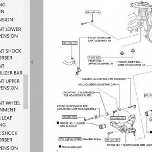 タンドラ 2015 Tundra ファクトリー ワークショップマニュアル サービスリペアマニュアル 整備書 配線の画像6