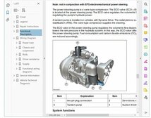 BMW 3シリーズ F30 320i 配線図集　電気系整備書　_画像5