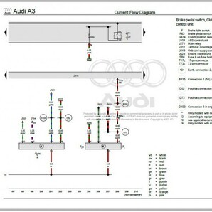 アウディ A3 8V ワークショップマニュアル サービスリペアマニュアル 整備書 配線 S3 Sline の画像8