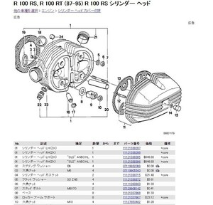 BMW 最新 パーツリスト R69 5R90S R45R65LS R75 R80 7 RT R65 K03 G310R K22 K23 K32 R nineT Pure Scrambler Racer K61 K1600Bagger