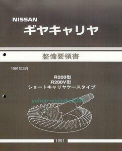 整備要領書-ギヤキャリヤ-R200-デフLSDノンスリ分解点検に　サービスマニュアル整備書マニアルガイド日産ディファレンシャル/ギアキャリア