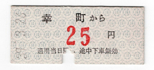 ★遠州鉄道★奥山線（廃止線）★幸町から25円区間★乗車券★硬券★昭和39年