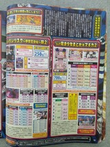 特2 53238 / パチスロ必勝ガイド 2020年12月号 年間収支をプラスにする最後の悪あがき スロ女神9人写真集 最強ライター番付_画像3