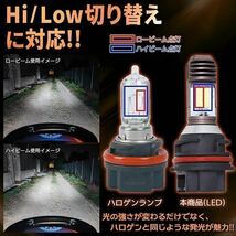 PH11 LED ヘッドライトバルブ 爆光 ライブディオ AF34 AF35 スマートディオ AF51 AF56 AF57 DIO AF62 AF63 AF68 クレアスクーピー タクト_画像4