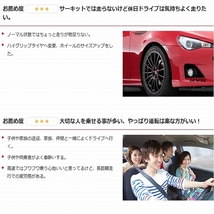 (個人宅配送可) カヤバ KYB NEW SR SPECIAL (1台分) イグニス FF21S (2型)(HYBRID(MZ/MX/MG))(2WD 19/09-) (NS-56711390)_画像2