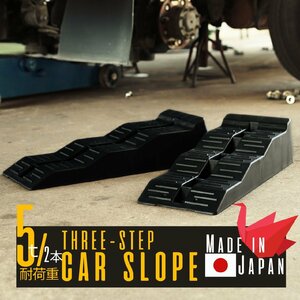 【１円スタート】カースロープ 日本製 ３段階 ２個セット 耐荷重５t タイヤスロープ ジャッキサポート TD1070