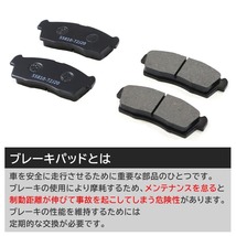 日産 デイズルークス B21A フロント ブレーキパッド 前 左右 55810-72J20 55810-81M00 互換品_画像2