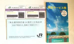 ●JR東日本・「株主優待割引券」２枚＋「株主サービス券」１冊