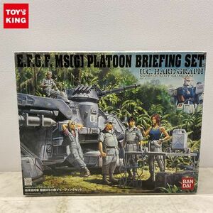 1円〜 U.C.ハードグラフ 1/35 機動戦士ガンダム 地球連邦軍 陸戦MS小隊 ブリーフィングセット