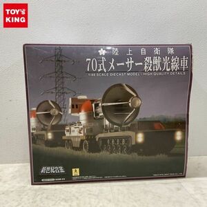 1円〜 ミラクルハウス 新世紀合金 SGM-23 地球破壊司令 ゴジラ対ガイガン 陸上自衛隊 70式メーサー殺獣光線車