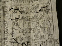 74 年玉両面道中記 / 江戸 戦前 地図 古地図 道中記 和本 古書 _画像5