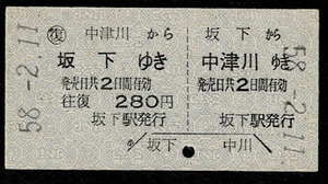 国鉄　中央本線　坂下から中津川　往復乗車券　昭和58年　
