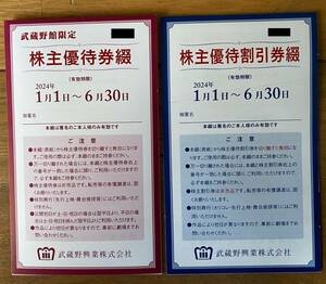 送料無料 武蔵野興業 武蔵野館 株主優待券４枚 シネマカリテ株主優待割引券８枚 最新版