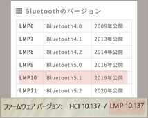 【新品】 Bluetooth 5.0 USB アダプター レシーバー 【Bluetooth5.1チップ搭載品】_画像4