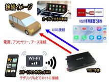 CITROEN VISIT ELA-H3 CarPlay スマホ ミラーリング 動画アプリ 地デジ BERLINGO C3 C5 C5X HDMI入力/出力 YouTube Netflix Amazon_画像5