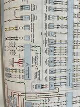 BMW R1200 Twins ’04 to '09 　サービスマニュアル　配線図付き　中古　R!200乗りの必携整備マニュアル _画像8