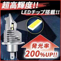 H4 LED ヘッドライト バルブ スズキ バイク gsx1100s カタナ 刀 ウルフ250 テンプター gsr400 gsx400 イントルーダー バンディット250 爆光_画像2