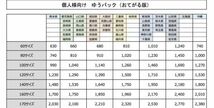 ★ kaz カズ社 オイルヒーター KOC1211TWH 電機オイルヒーター キャスター付 暖房器具_画像4