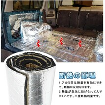 車用断熱マット 遮音防音材料 断熱マット ドア断熱 アルミ箔 断熱シート アルミ フォーム シルバー 熱反射 吸音 エンジン 車_画像5