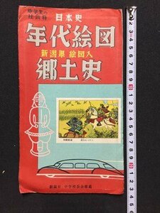 ｓ◆　中学生の社会科　日本史 年代絵図郷土史　新潟県 絵図入　新潟県中学校長会推薦　折本　折り帖　蛇腹　折帖　　　/E14 ②