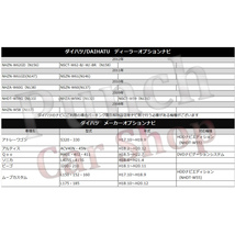 PT2S 送無 トヨタ 走行中 運転中 レジアスエース TRH20# H17.12～H22.7 TVキット 視聴ナビ 操作キット テレナビ テレビジャンパーQNC10_画像4