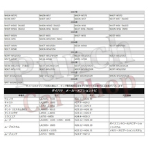 【新品】PT1-NSZT-W61G トヨタ 送無走行中テレビが見れるキット テレビキット_画像4