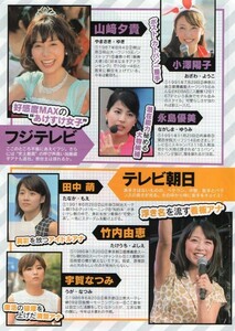 ..切り抜き 桑子真帆 水卜麻美 笹崎里菜 尾崎里紗 皆川玲奈 吉田明世 山﨑夕貴 田中瞳 鷲見玲奈 狩野恵里 堤礼実 桝田沙也香 宇賀なつみ他