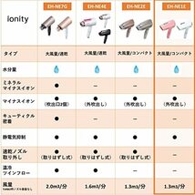 パナソニック ドライヤー イオニティ コンパクト 白 EH-NE1E-W_画像2