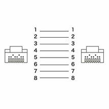 サンワサプライ CAT6A LANケーブル (10m) 10Gbps/500MHz RJ45 ツメ折れ防止 ホワイト KB-T6A_画像6