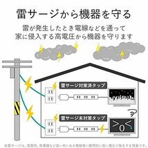 エレコム 電源タップ 雷ガード スウィングプラグ ほこりシャッター付 4個口 1m ホワイト T-KST02-22410WH_画像2