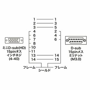 サンワサプライ モニタ変換アダプタ AD-HD15NEKの画像4