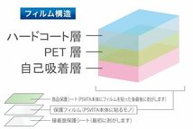 【2枚入り】DR-01-02 パナソニック(Panasonic)7インチカーナビ CN-G750D/CN-G740D/CN-G730D用液晶保護フィルム 反射防止 汚れ 指紋防止_画像5