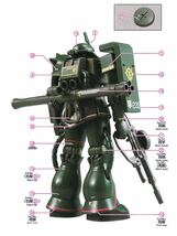 RG 1/144 MSN-04FF サザビー専用水転写式デカール_画像8